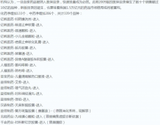 市涨大人：股市炒做纪律印证周期纪律天